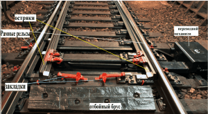 Места измерения стрелочных переводов